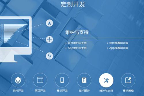 高粘度APP背后的秘訣 如何讓用戶戀上你的應用